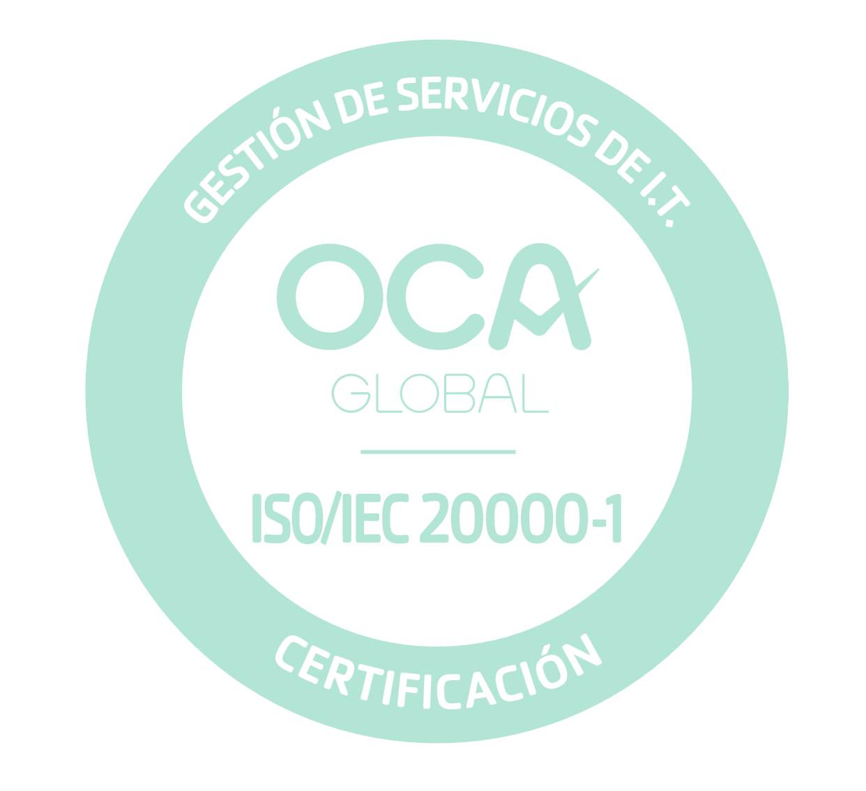 OCA