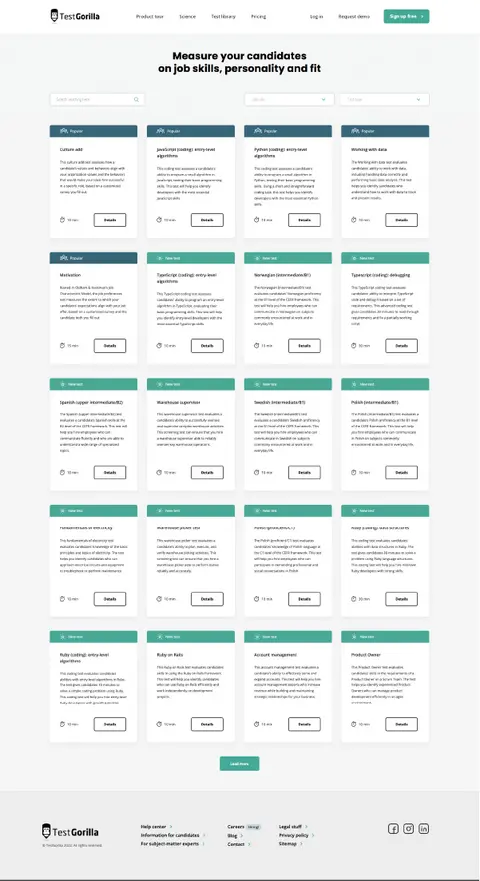 View of the candidate list on the TestGorilla platform.